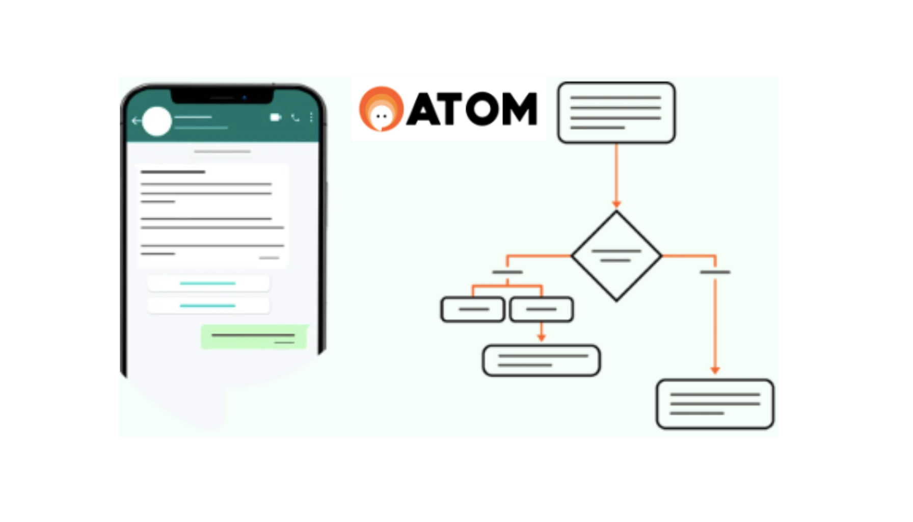 ATOM