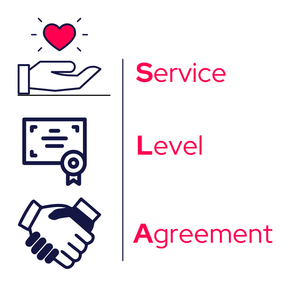 4. No hay un proceso estándar para el seguimiento de los leads