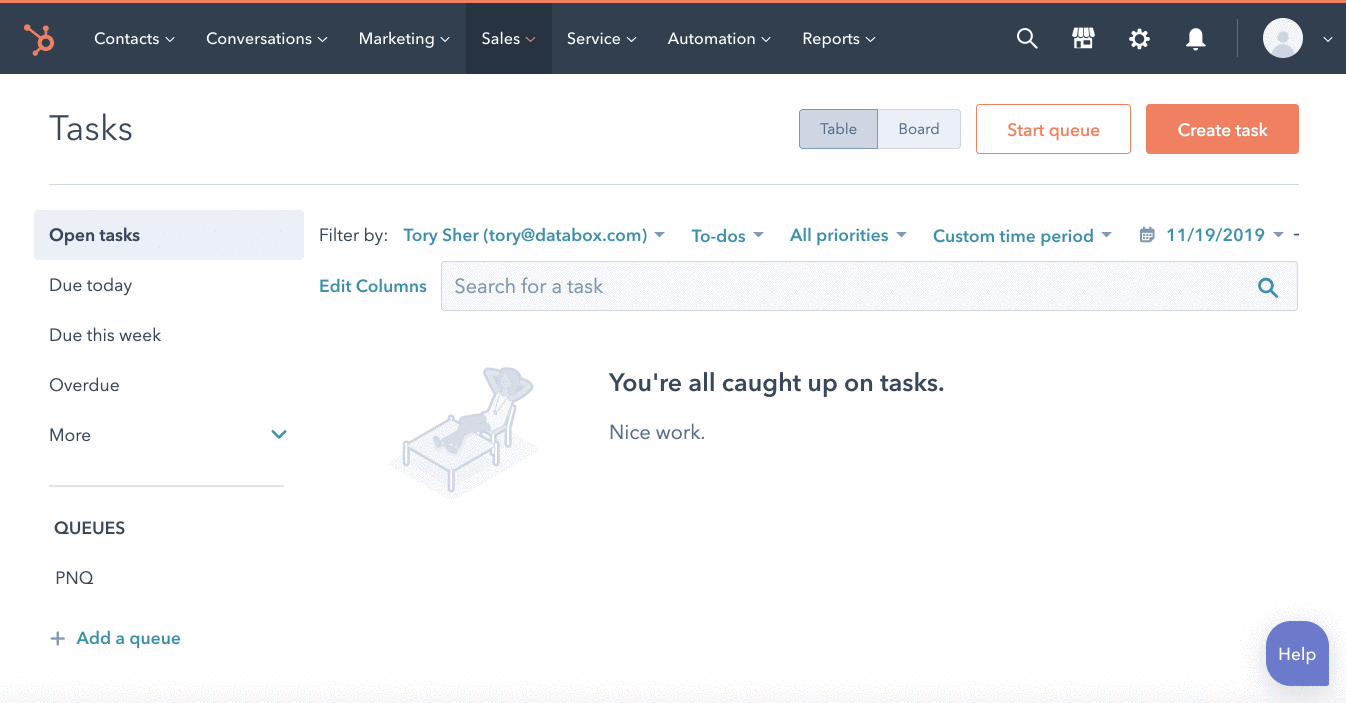 auditoria-hubspot-1
