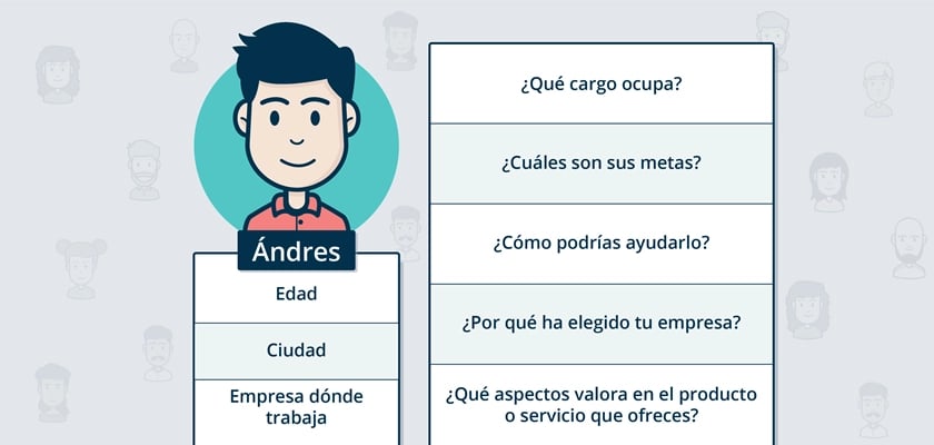 que-son-buyer-personas-y-como-crearlos-designplus_1-original