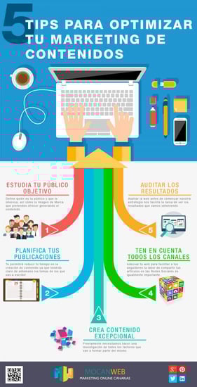 trucos-para.-maximizar-tu-marketing-de-contenidos-600x1176