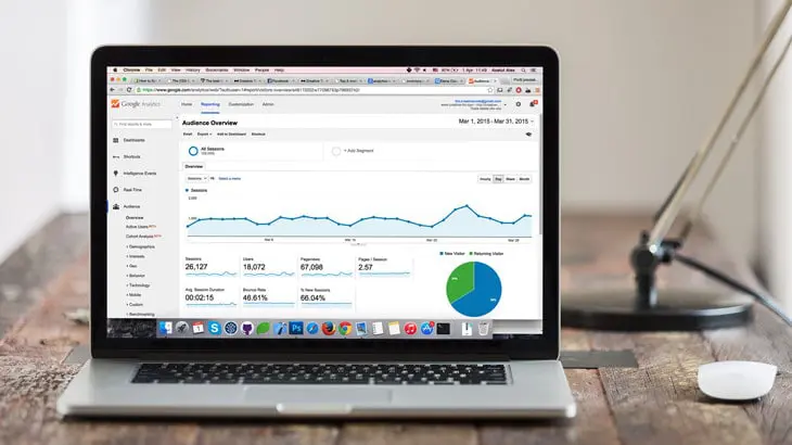 Guía-completa-de-google-analytics-3