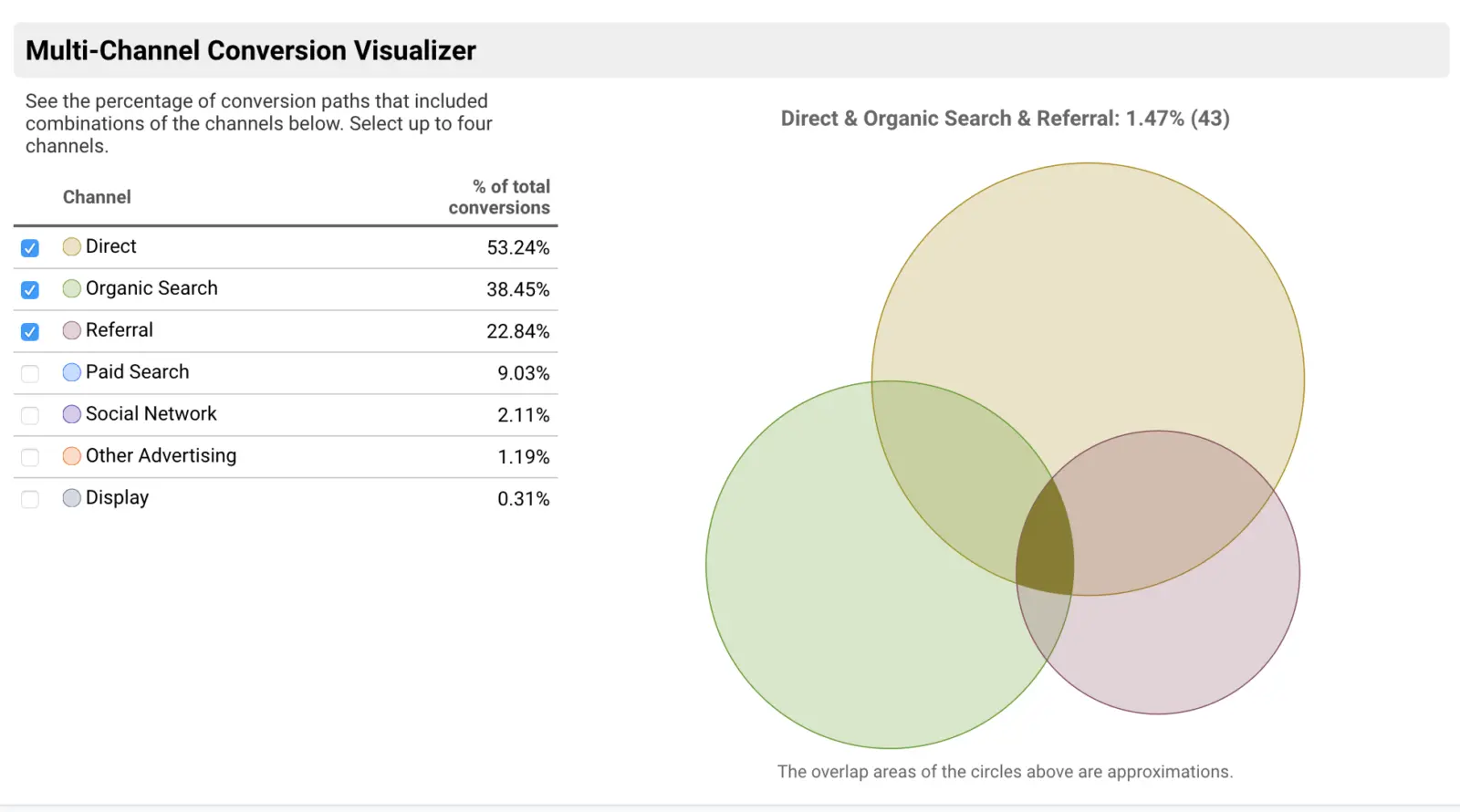 analytics-goals-visualizer-1600x890
