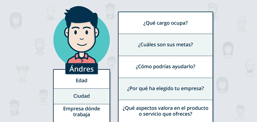 que-son-buyer-personas-y-como-crearlos-designplus_1-original