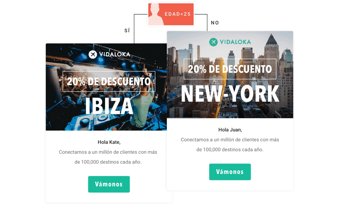 segmentos-email-marketing
